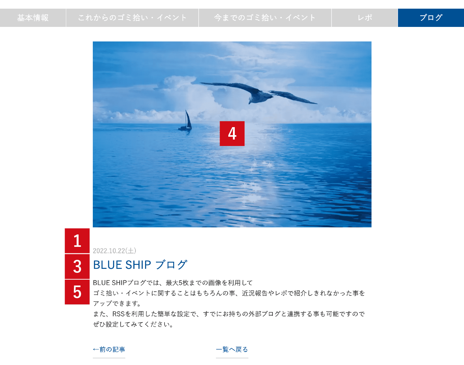 登録情報の入力