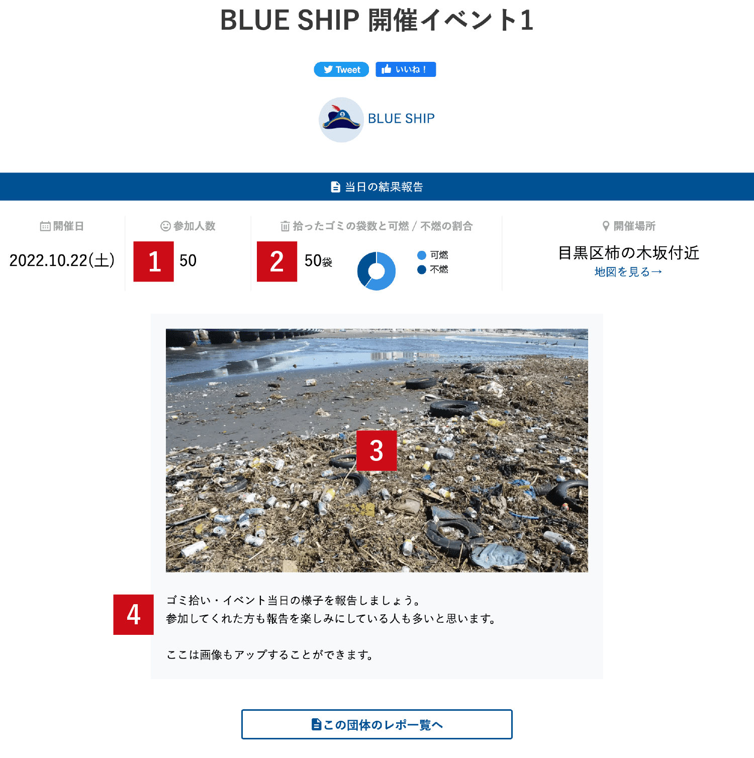 登録ページ